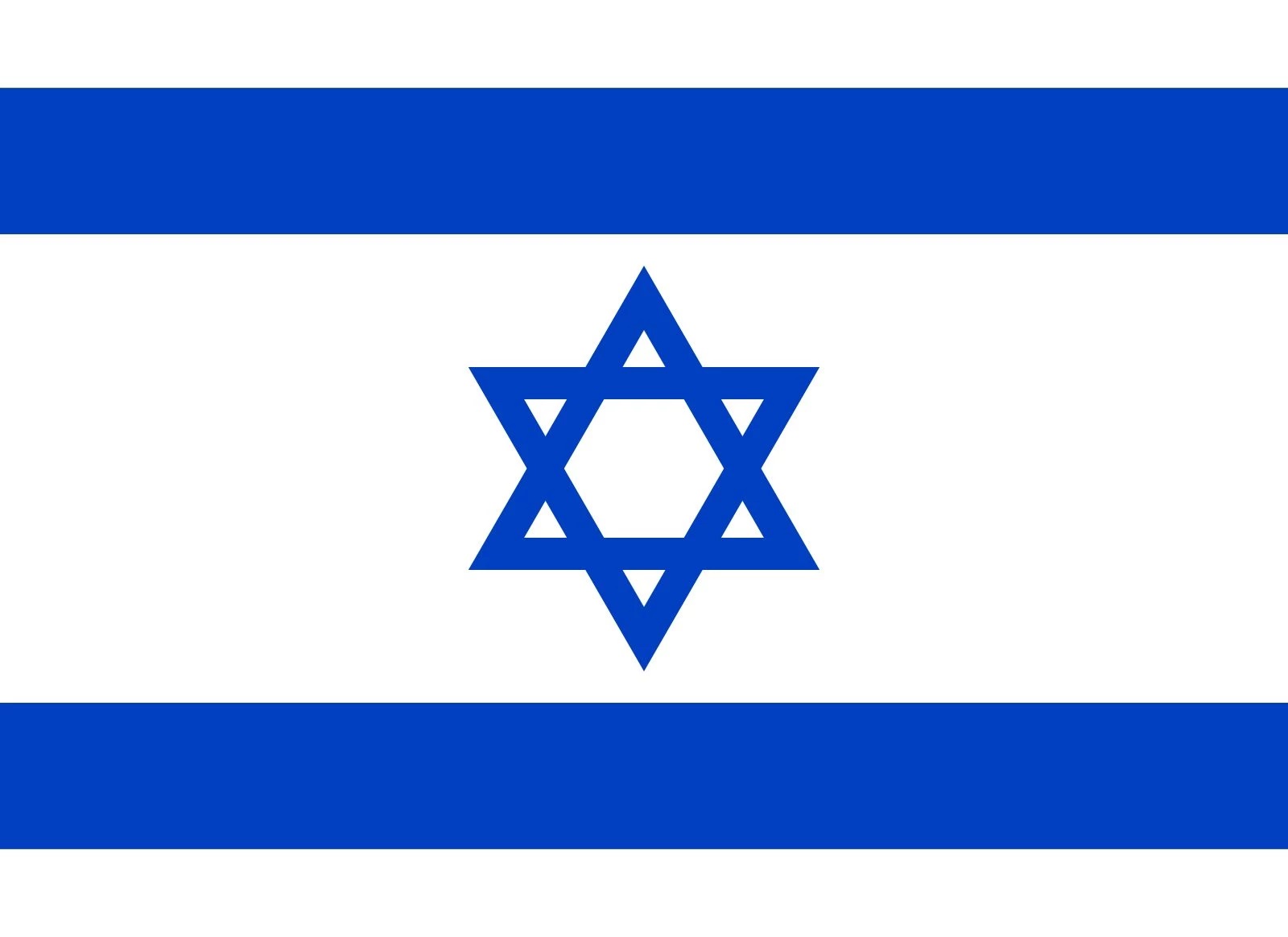 Izrael 7s